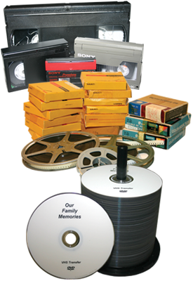 Film and Video Transfer